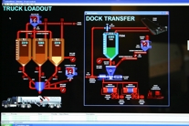 HMI Operator Interface